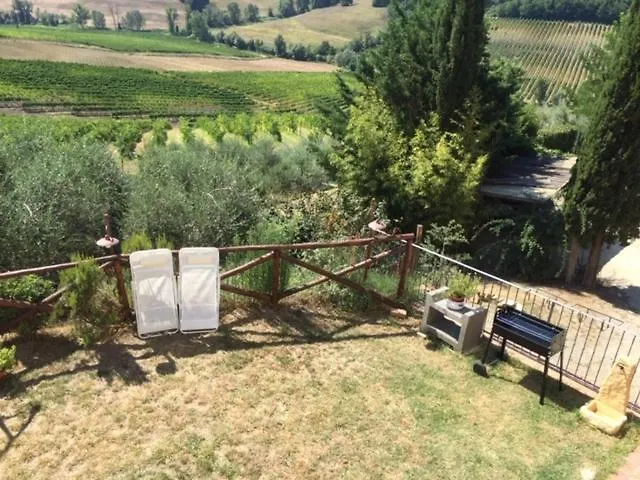 Casa Natura San Gimignano