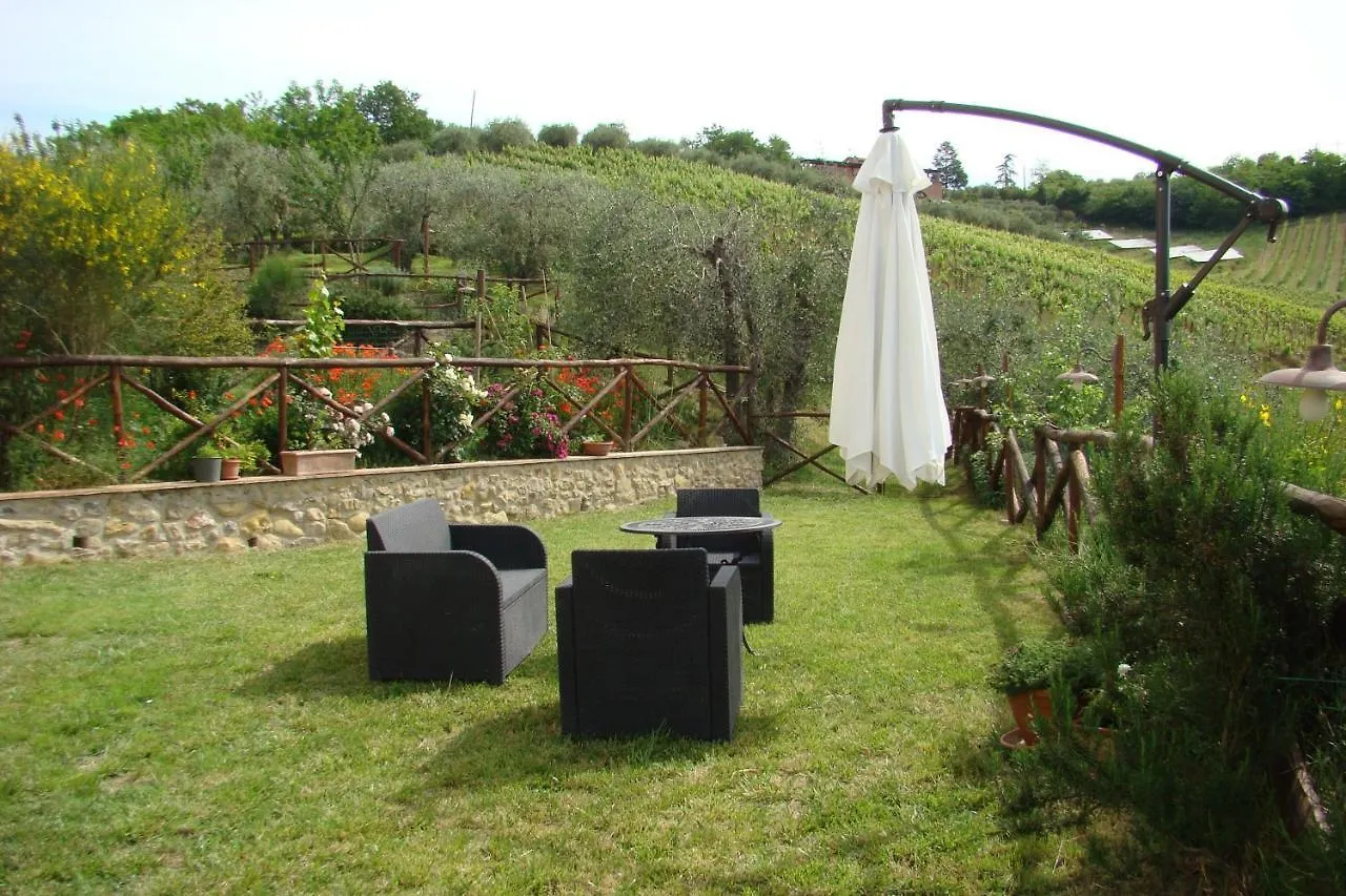Casa Natura San Gimignano Сasa de vacaciones