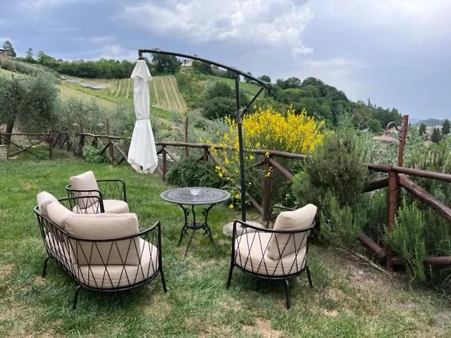 Casa Natura San Gimignano